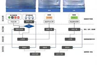 抽到神卡！奥纳纳本场数据：4次扑救、1次解围，传球成功率75.8%